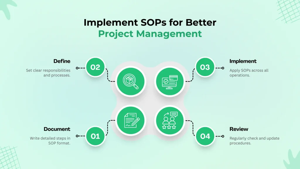 Implement SOPs for Better Project Management
